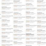 gmb spam example