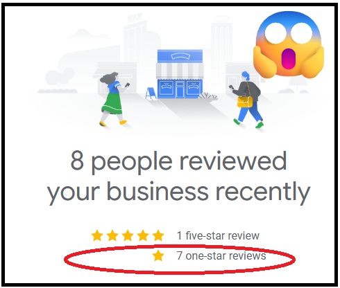 negative review scam