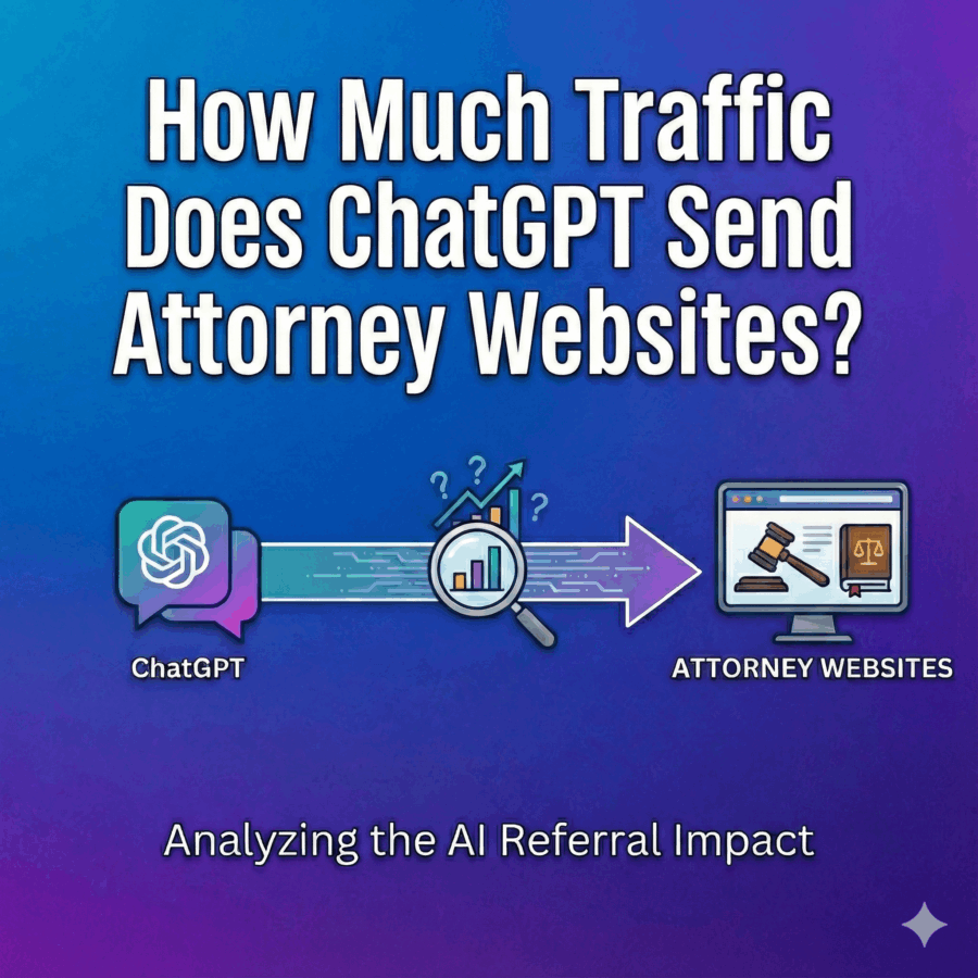 chatgpt traffic to attorney websites graphic